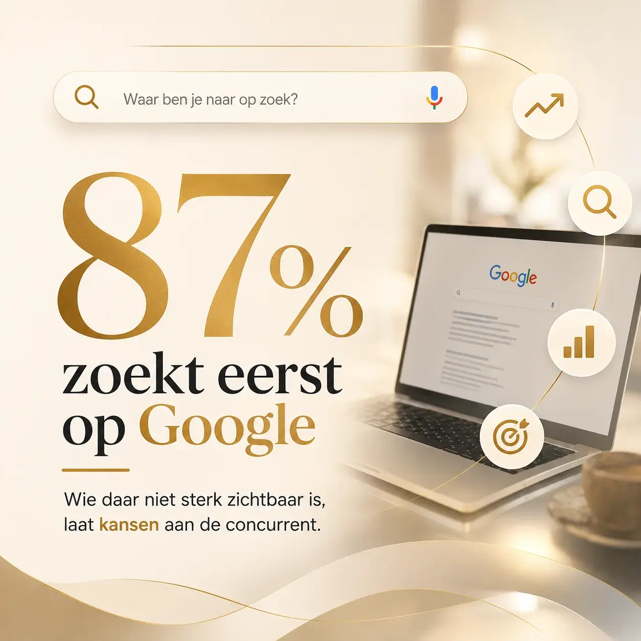 Statistiek die toont dat 87% van de zoekopdrachten start op Google, met de boodschap dat wie daar niet zichtbaar is kansen laat aan de concurrent.